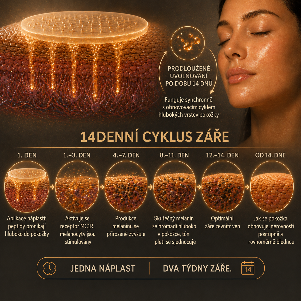 🎁🎁 Využijte 50% SLEVU při přidání druhého produktu