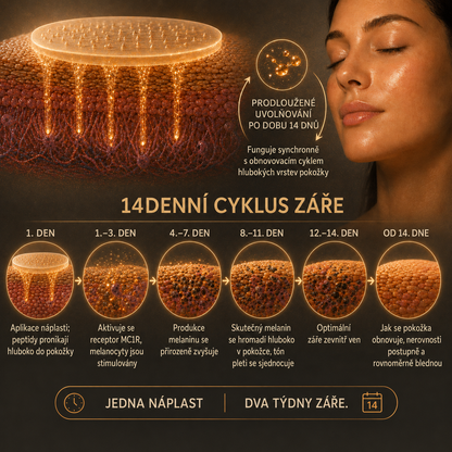 🎁🎁 Využijte 50% SLEVU při přidání druhého produktu