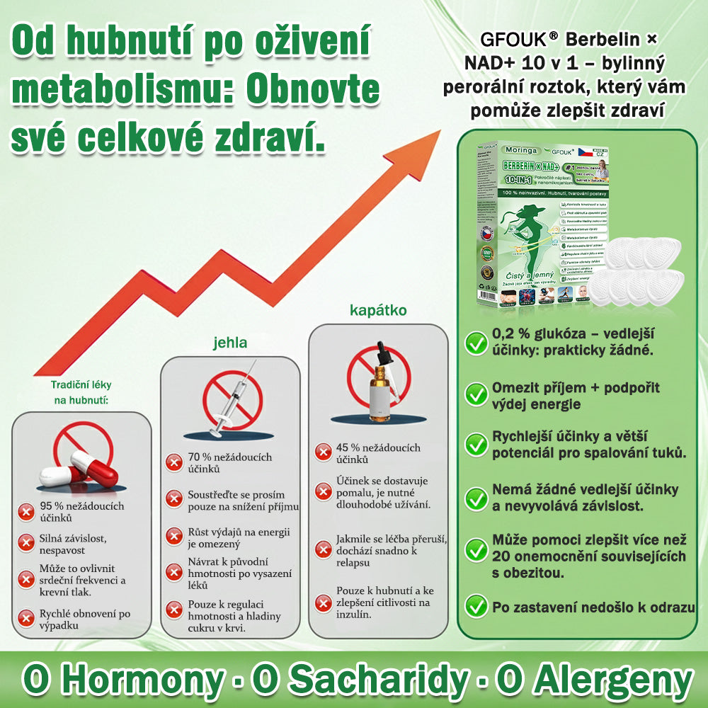 🔥Nová aktualizace 2026 — 👑𝑮𝑭𝑶𝑼𝑲® 𝑩𝒆𝒓𝒃𝒆𝒓𝒊𝒏 Nová verze 2026 · 10v1 ultra posílená edice nano náplastí s mikrojehličkami, založená na vědecky ověřené formuli 🌿