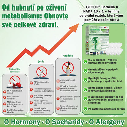 🔥Nová aktualizace 2026 — 👑𝑮𝑭𝑶𝑼𝑲® 𝑩𝒆𝒓𝒃𝒆𝒓𝒊𝒏 Nová verze 2026 · 10v1 ultra posílená edice nano náplastí s mikrojehličkami, založená na vědecky ověřené formuli 🌿
